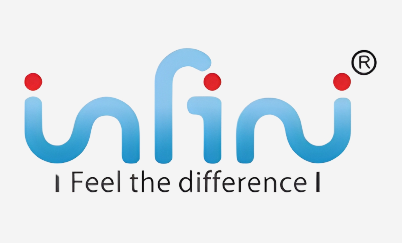 Infini Solutions Case Study