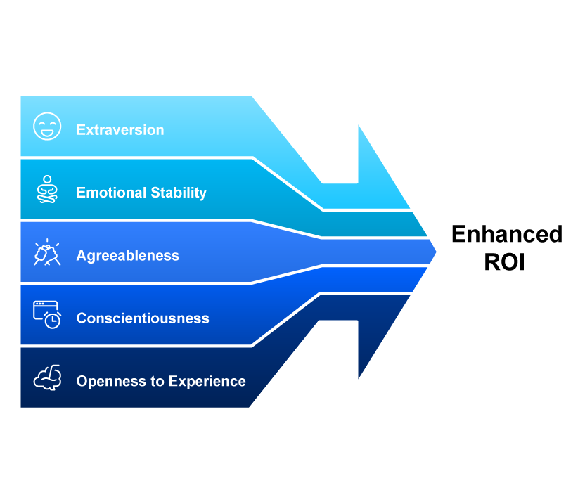 The Death of Demographics